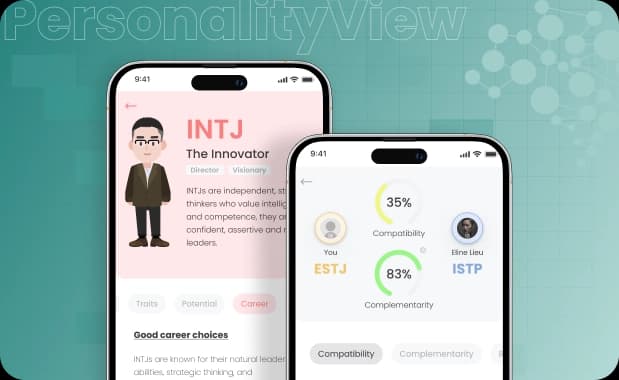 personality-view-grid-1