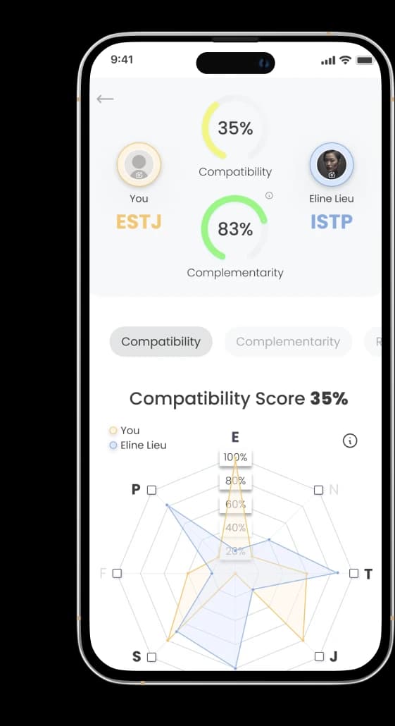 Compatibility screen comparing ESTJ and ISTP with compatibility and complementarity scores