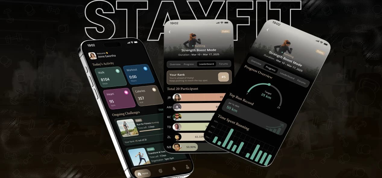 StayFit – Mobile App & Website with Admin Panel, image 4