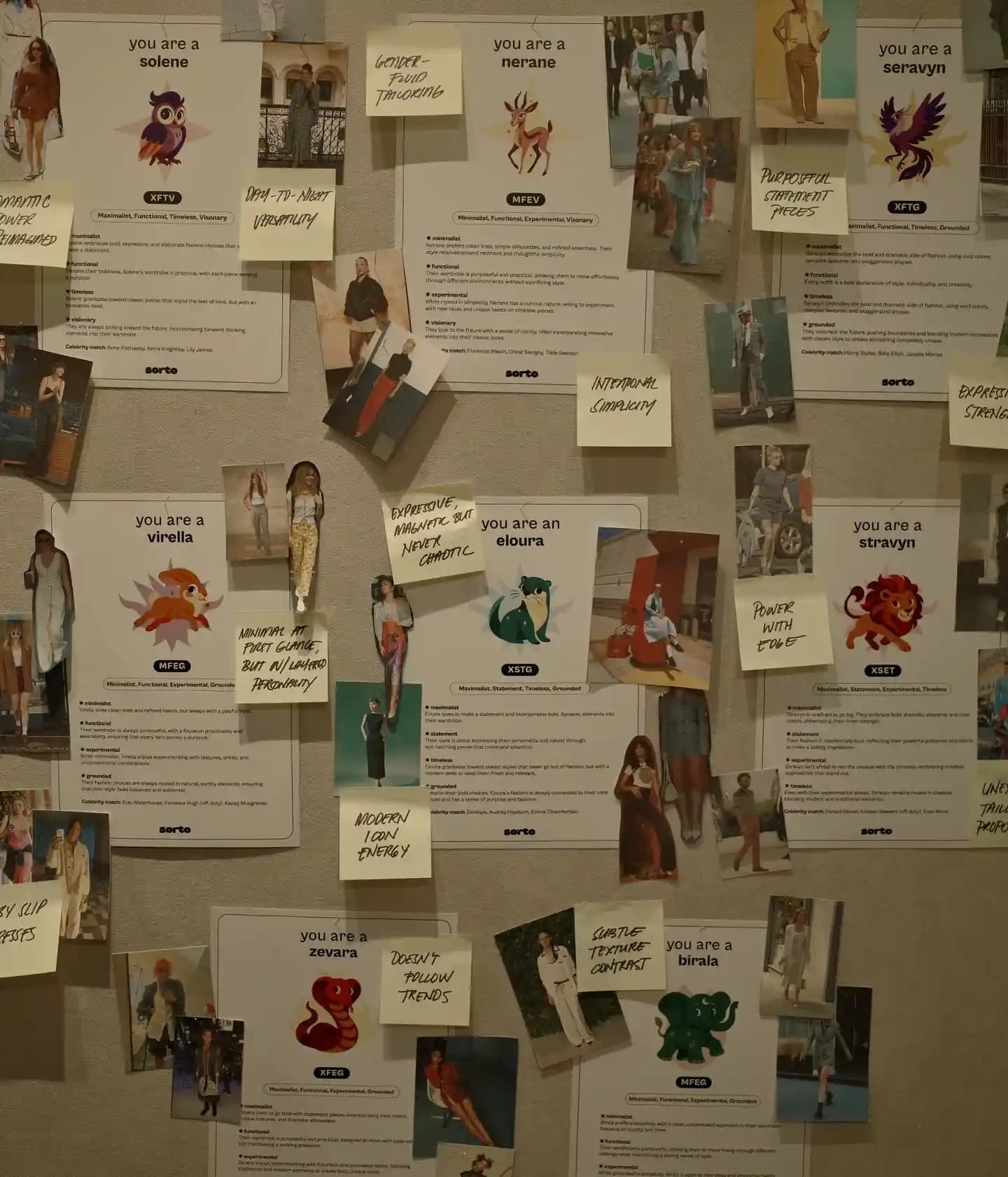 Wall of SORTO style-persona cards and handwritten sticky notes with user feedback