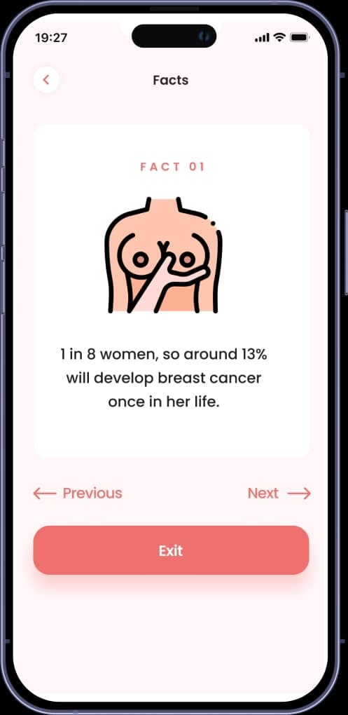 BrestInform fact screen stating that 1 in 8 women, around 13%, will develop breast cancer in her life