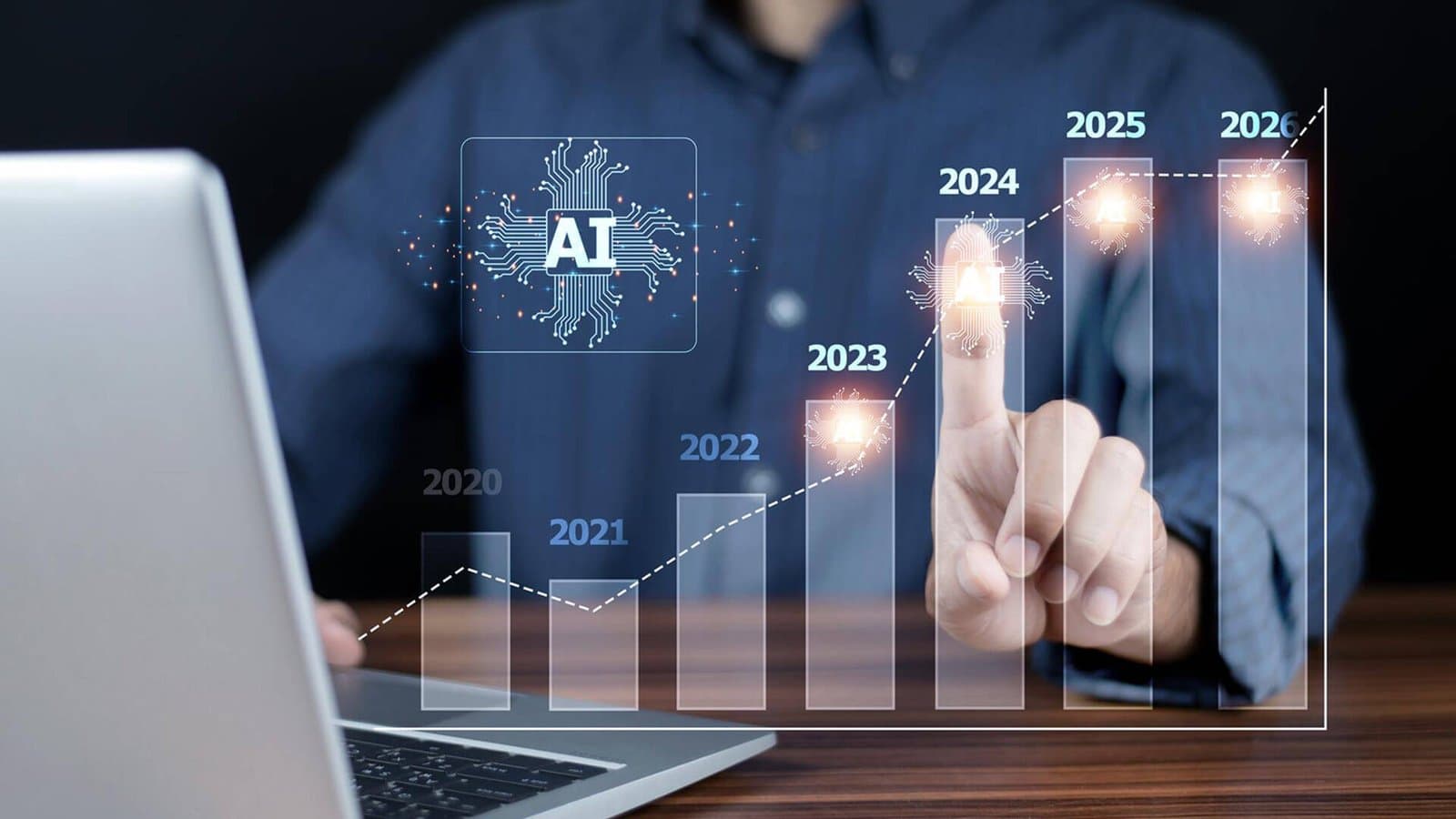 ai-in-trends